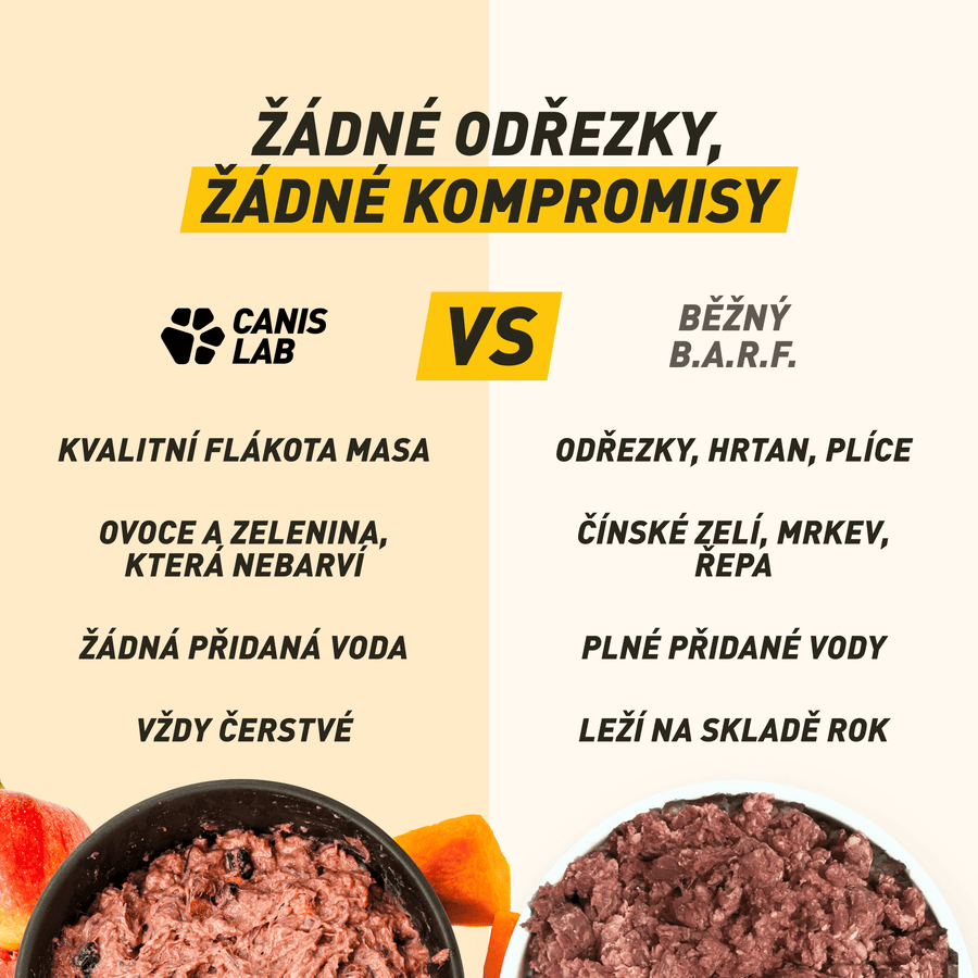 B.A.R.F. Komplet Poctivá kráva | Kompletně sestavené mražené krmivo z čerstvého masa
