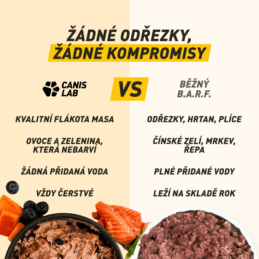 B.A.R.F. Komplet Poctivej losos | Kompletně sestavené mražené krmivo z čerstvého masa