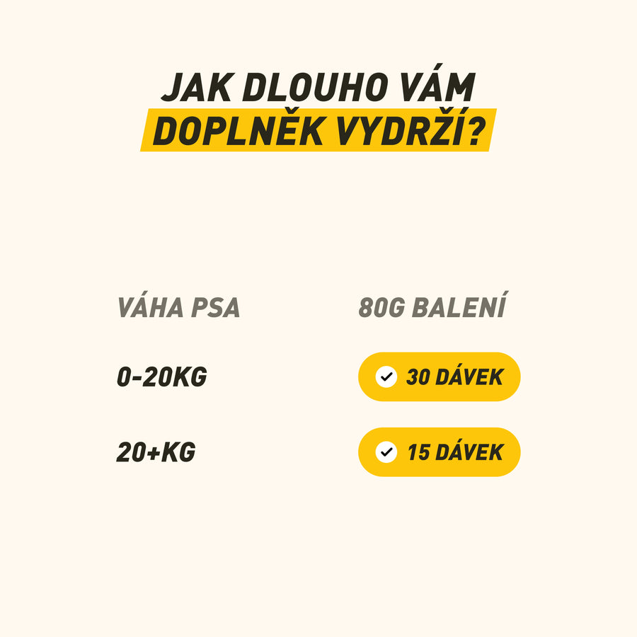 Herbix | Bylinná směs s prebiotiky pro zdravou mikroflóru a lepší vstřebávání živin