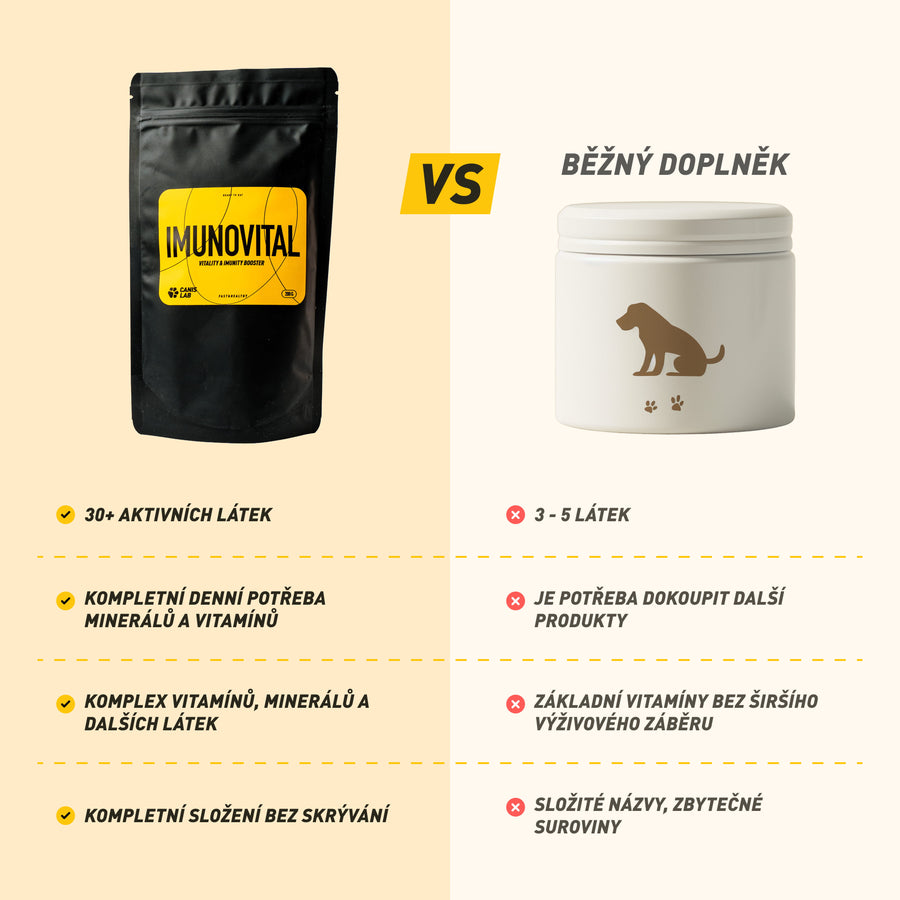 Imunovital | Komplexní multivitamin pro silnou imunitu a vitalitu tvého psa