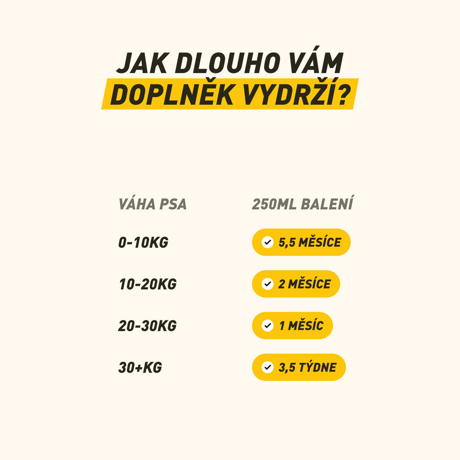 Tresčák | 100% olej z tresčích jater pro správný růst štěňat, ostrý zrak a zdravé klouby
