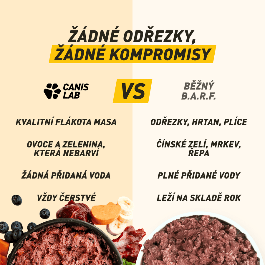 B.A.R.F. Komplet Poctivej jelen | Kompletně sestavené mražené krmivo z čerstvého masa
