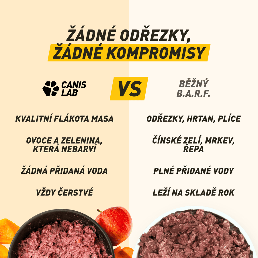 B.A.R.F. Komplet Poctivej bažant | Kompletně sestavené mražené krmivo z čerstvého masa