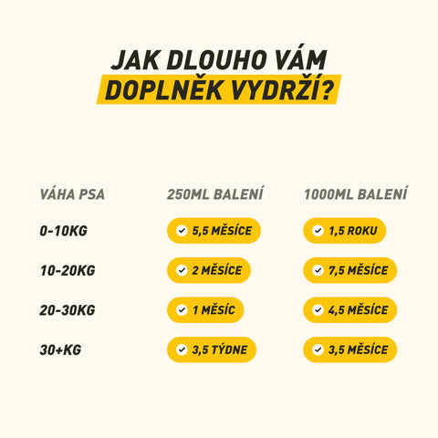 Konopák | Olej z konopných semen