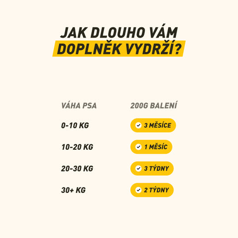 Pivovarské kvasnice pro psy | 200 g